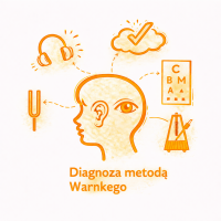 Diagnoza metodą Warnkego